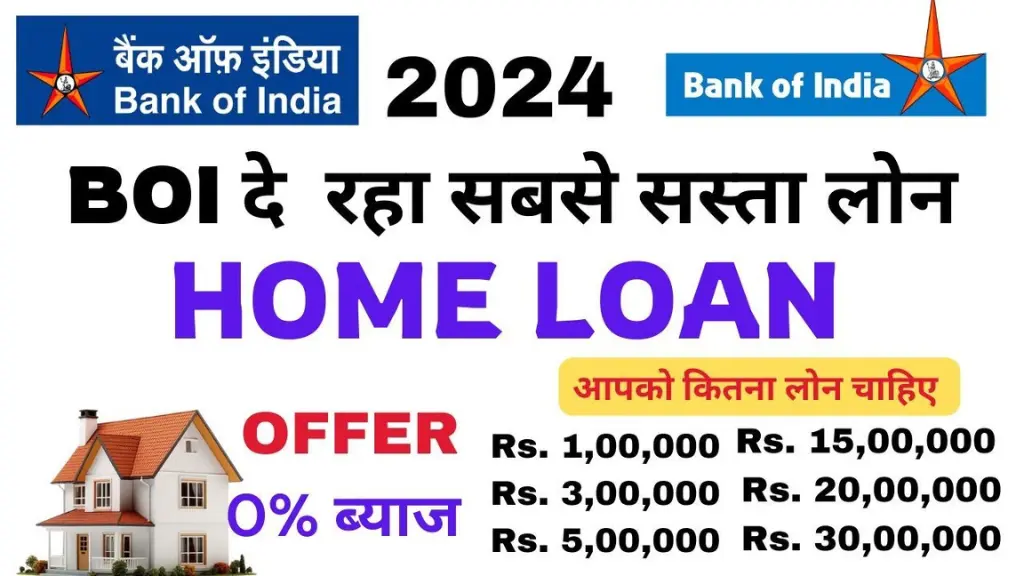 Bank of India Home Loan 2025