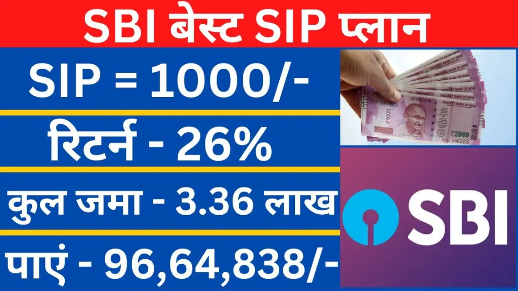 SBI SIP Plan 2025