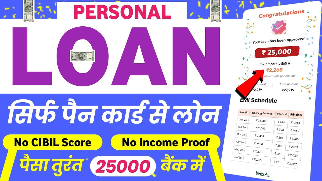 25000 Loan Without Cibil Score