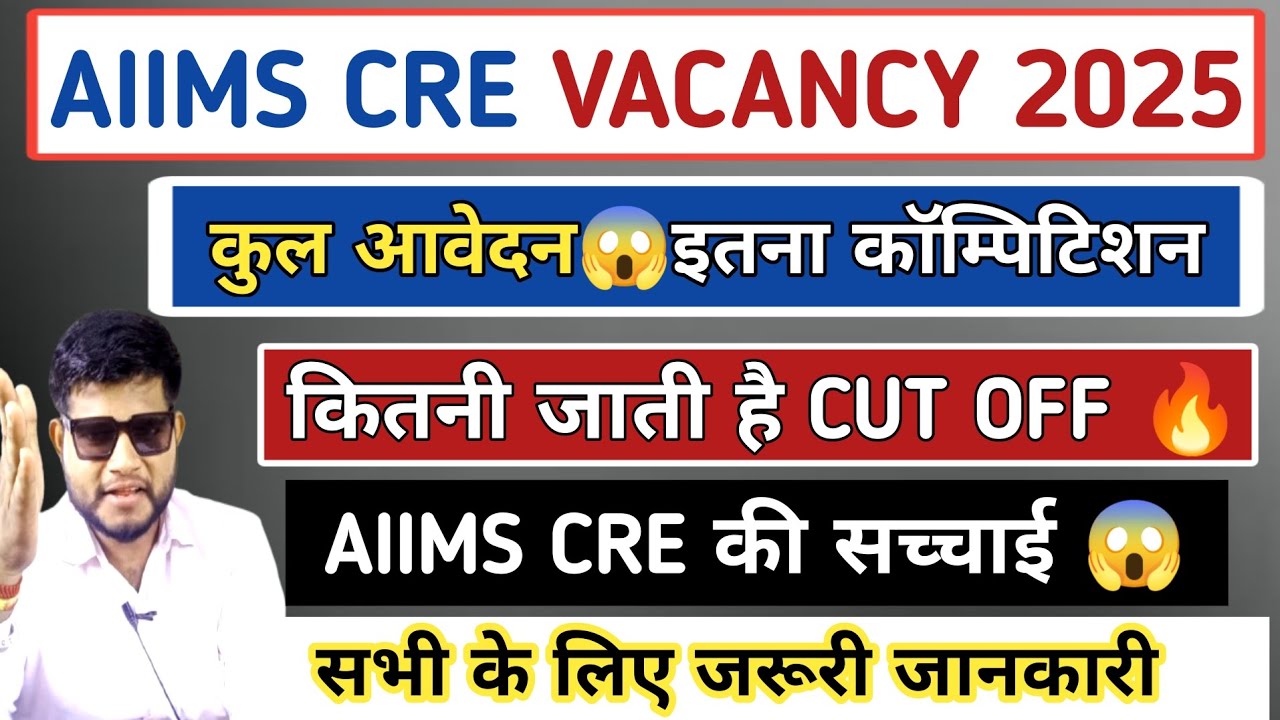 AIIMS CRE Recruitment 2025