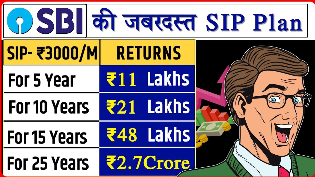 Best SBI SIP Plan For 5 Years