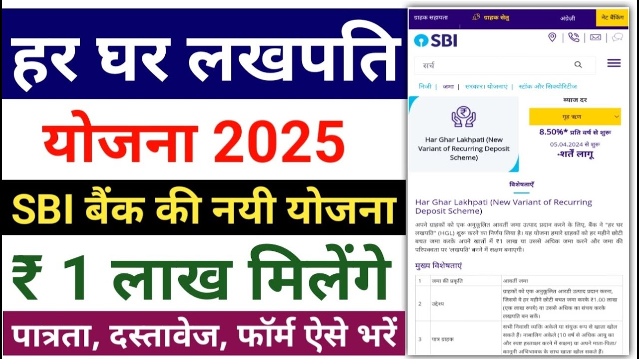 Har Ghar Lakhpati Yojana 2025