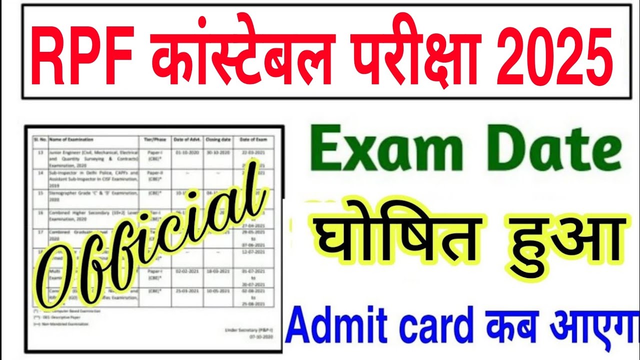 RPF Constable Exam Date 2025: आरपीएफ कांस्टेबल भर्ती परीक्षा की तिथि घोषित – जानें पूरी जानकारी