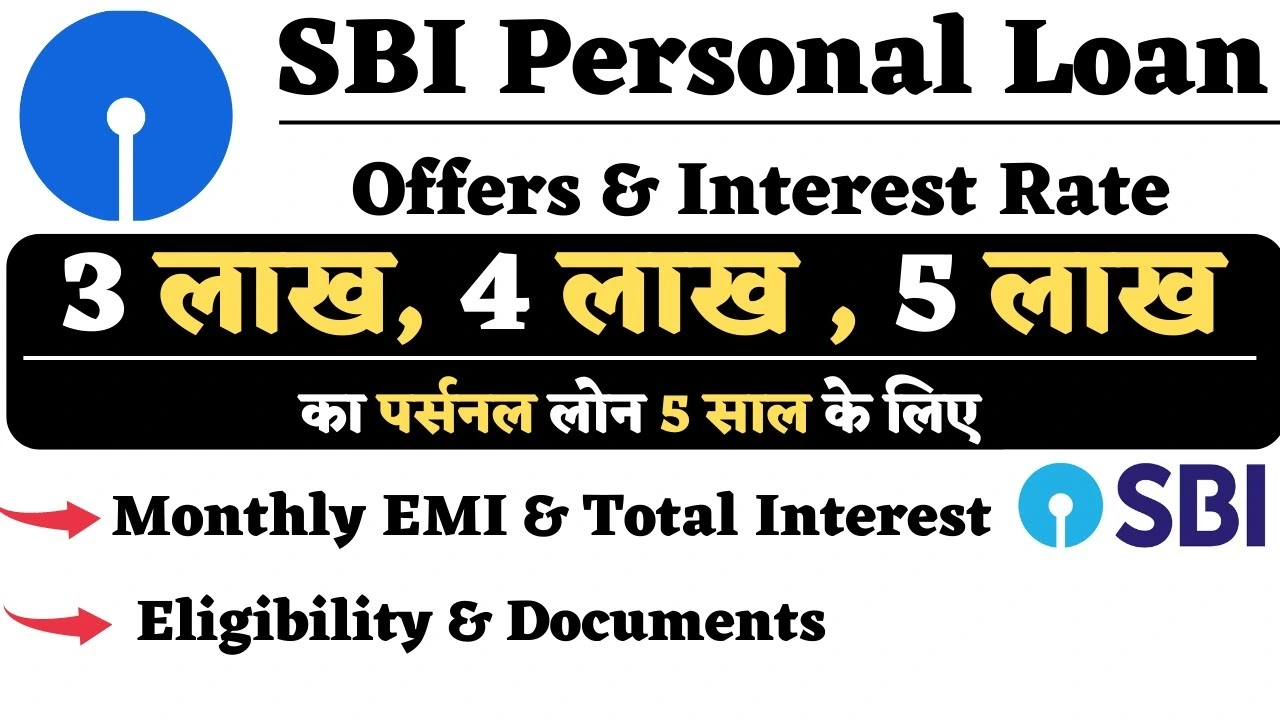 SBI Personal Loan Interest Rate 2025