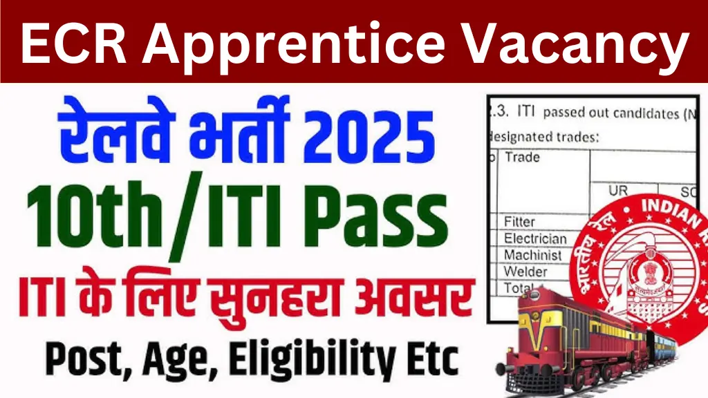 ECR Apprentice Vacancy: 10वीं पास के लिए 1154 पदों पर आवेदन शुरू, जानें पूरी प्रक्रिया