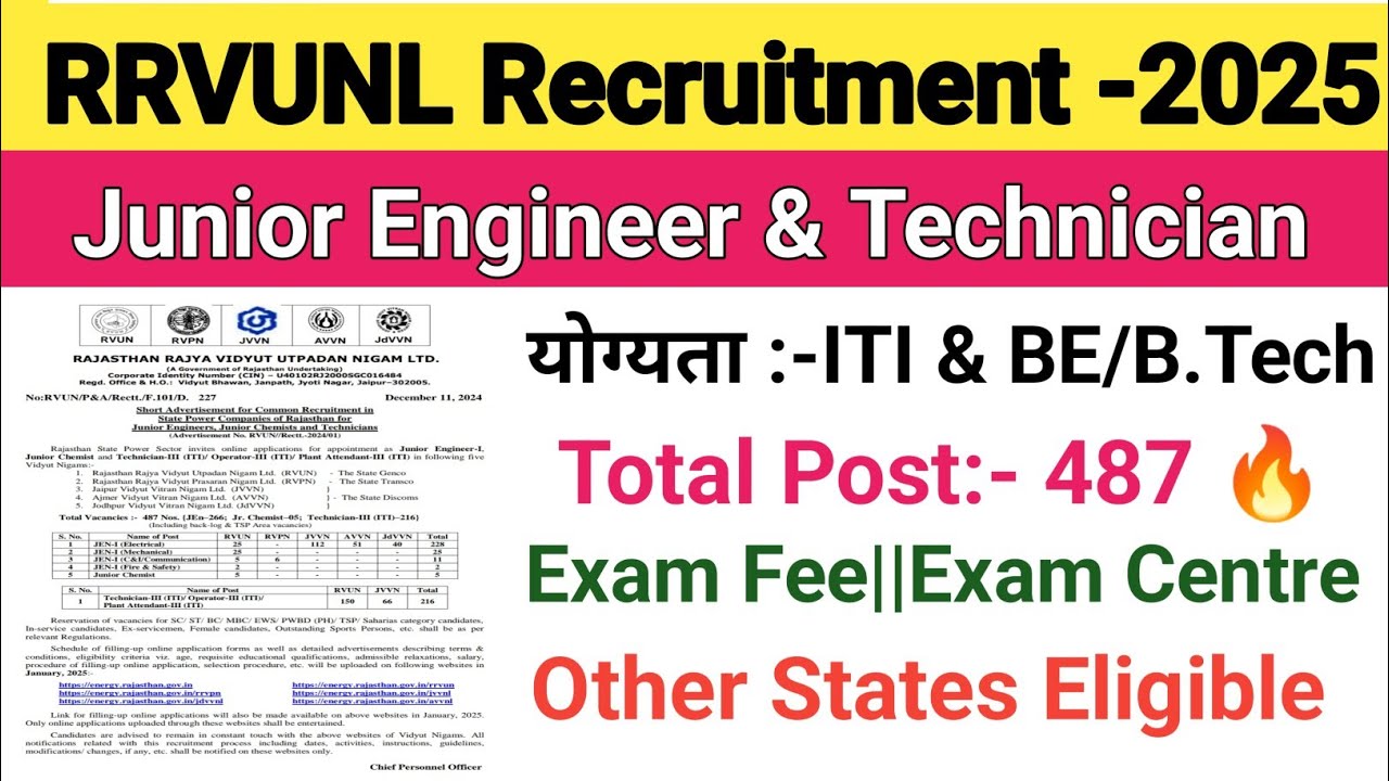 RVUNL Recruitment 2025: राजस्थान विद्युत विभाग में जूनियर इंजीनियर और केमिस्ट पदों पर आवेदन करें, जानें सभी महत्वपूर्ण जानकारी